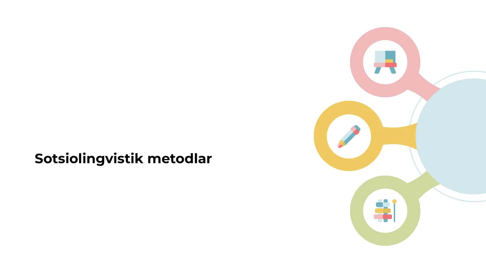 Sotsiolingvistik metodlar