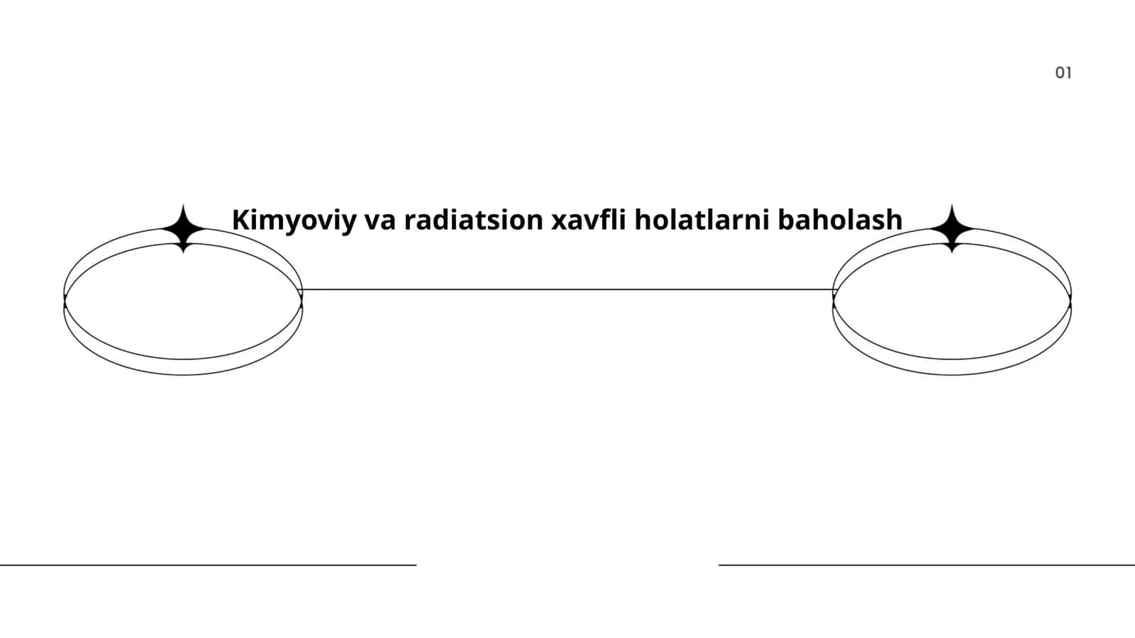 Kimyoviy va radiatsion xavfli holatlarni baholash