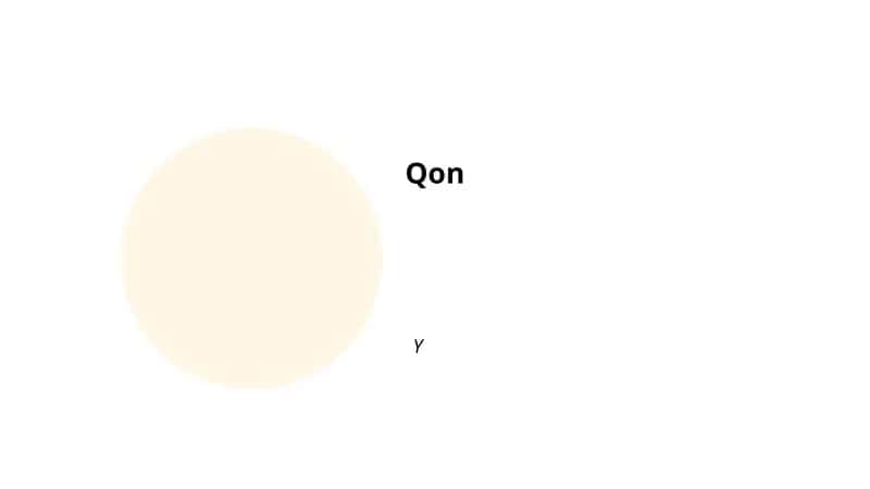 Qon