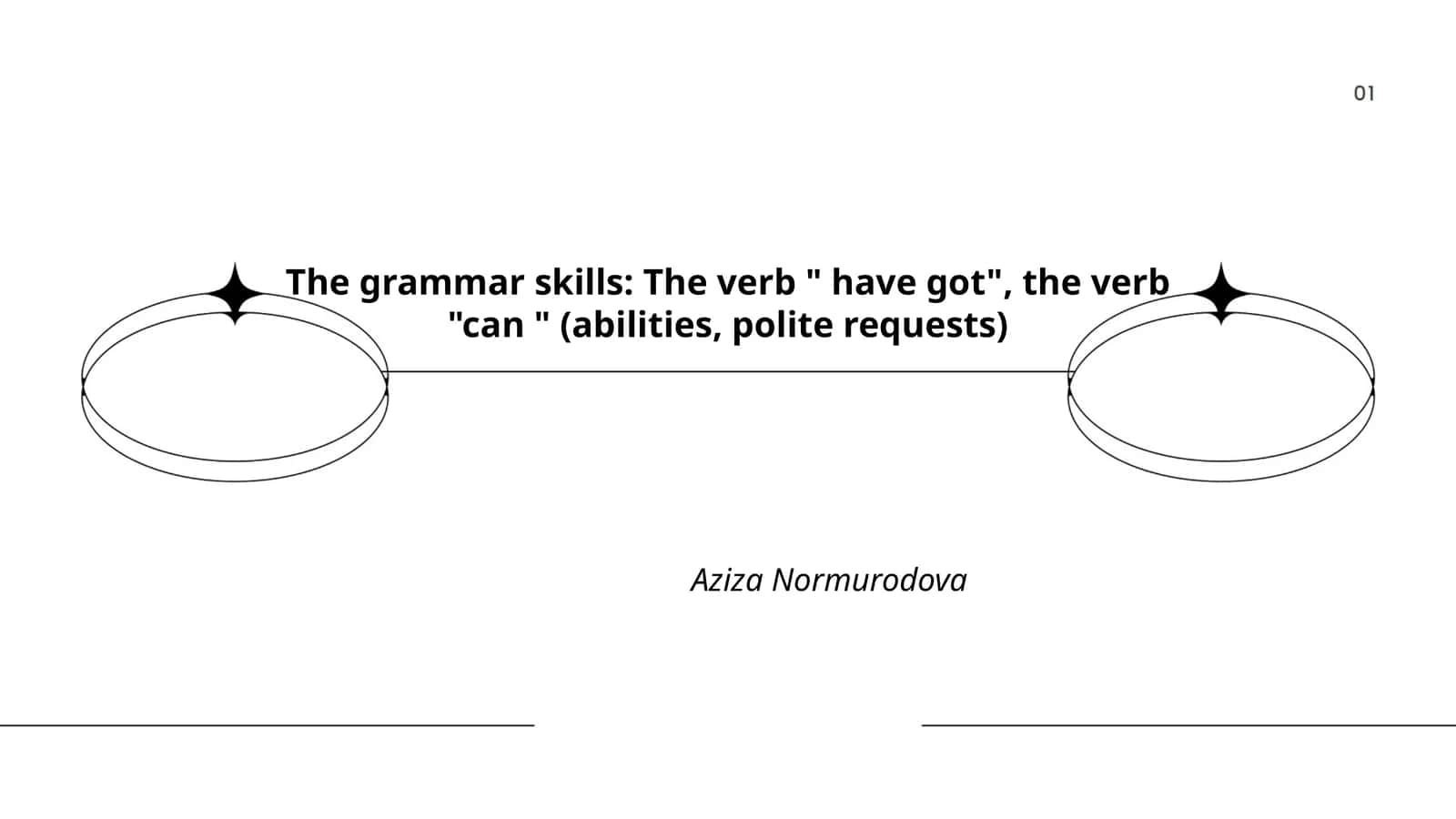 The verb "have got", the verb "can" (abilities, polite requests)