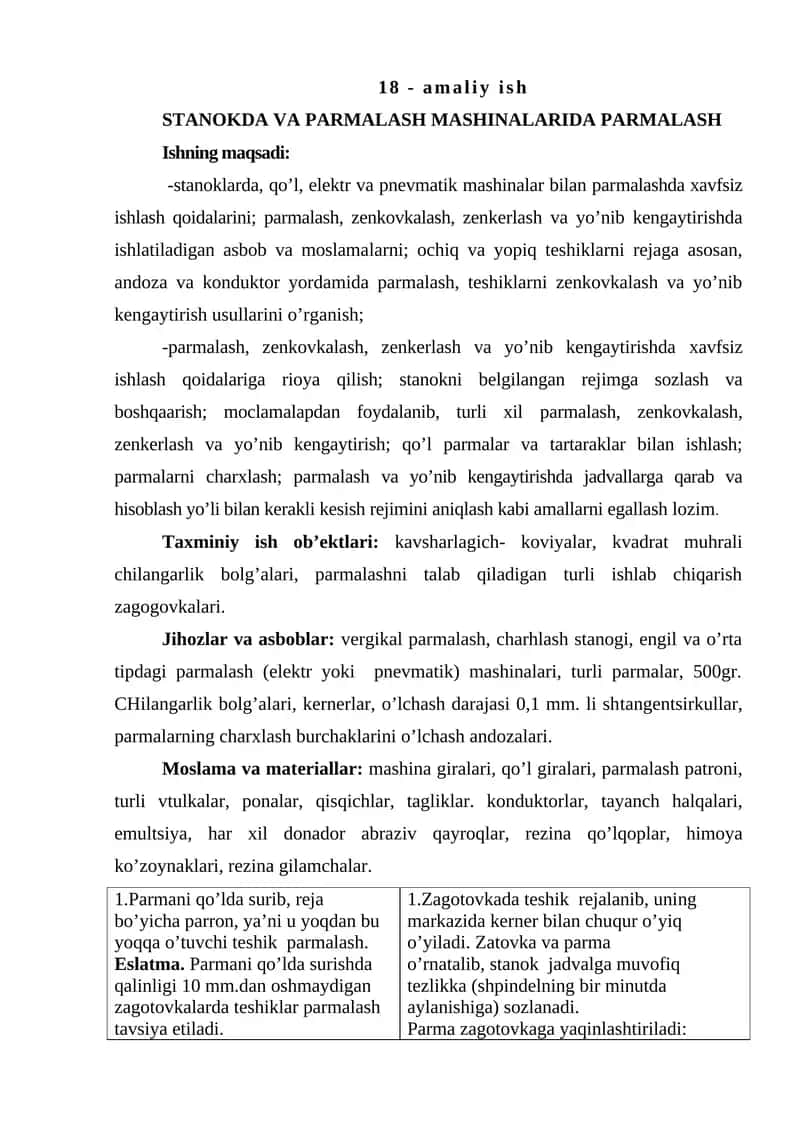 Stanokda va Parmalash Mashinalarida Parmalash