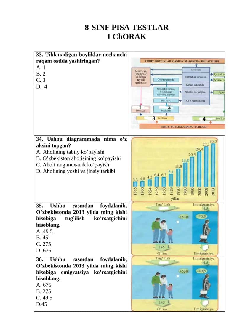 8-SINF PISA TESTLAR