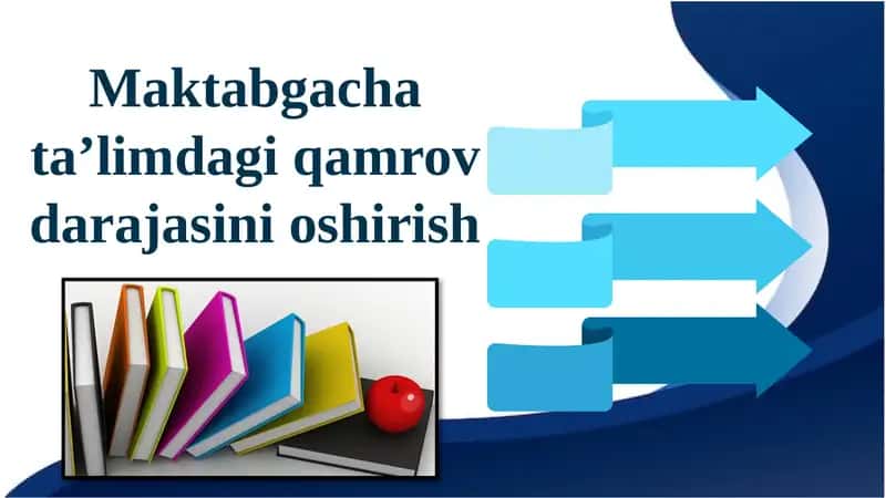 Maktabgacha ta'limda qamrov darajasi