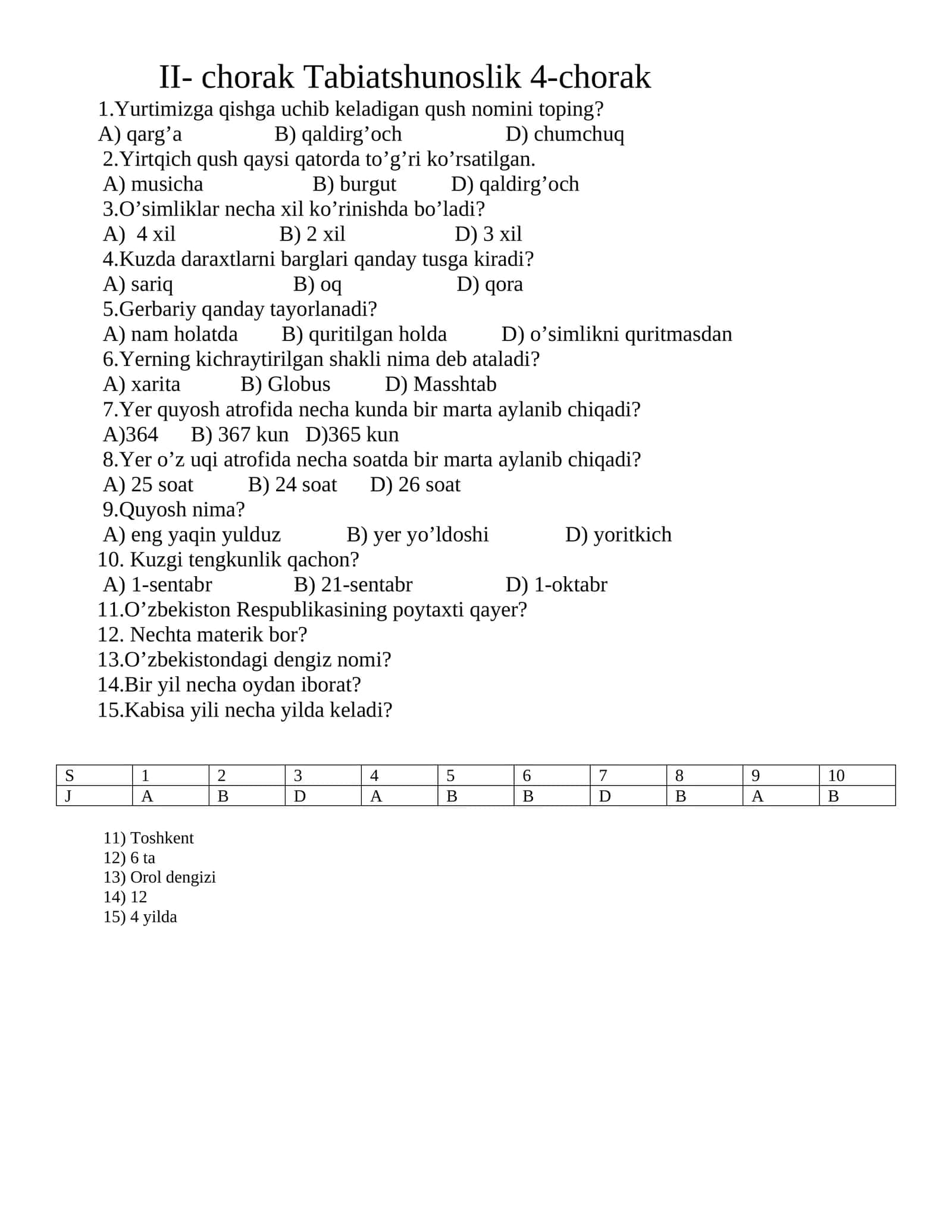 Tabiatshunoslik fanidan test 4-chorak