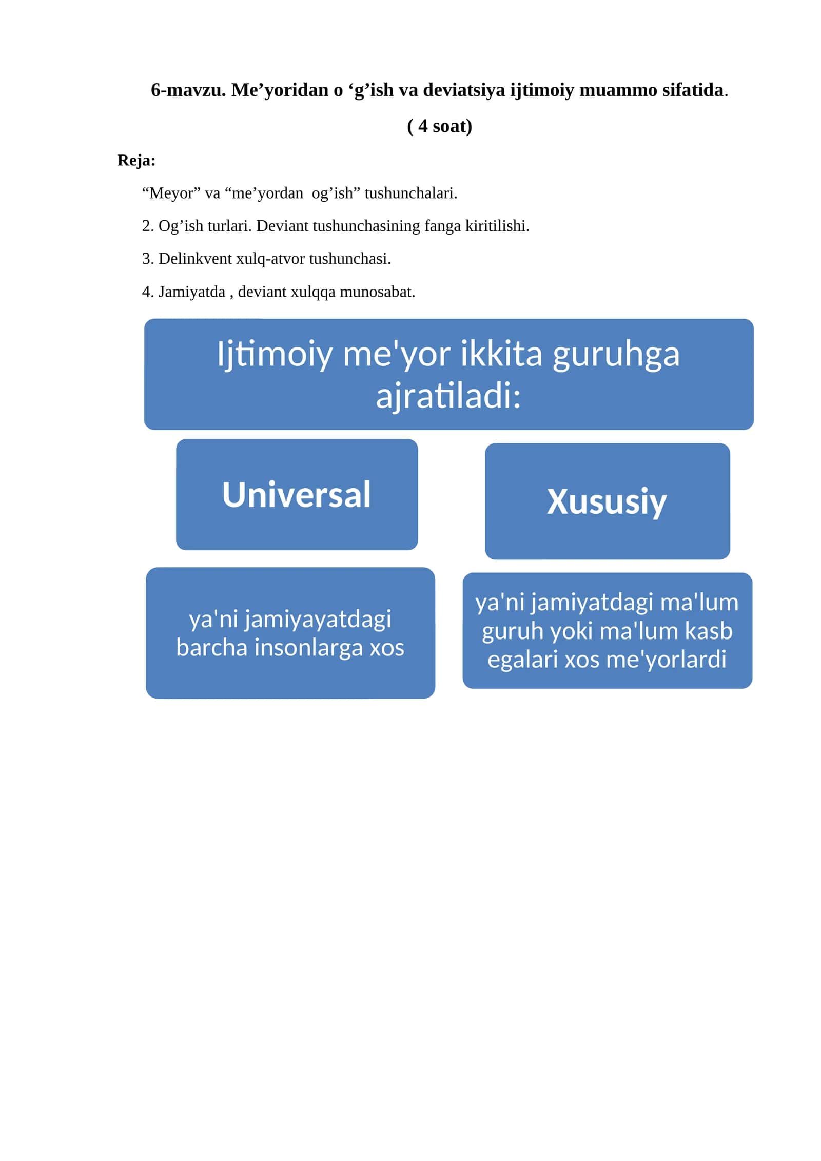 Me’yoridan o ‘g’ish va deviatsiya ijtimoiy muammo sifatida