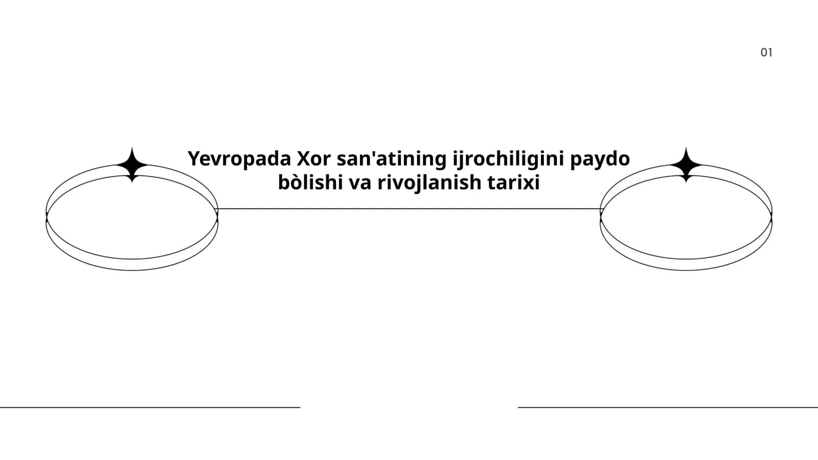 Yevropada Xor san'atining ijrochiligini paydo bòlishi va rivojlanish tarixi