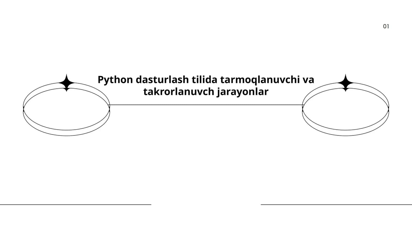 Python dasturlash tilida tarmoqlanuvchi va takrorlanuvch jarayonlar