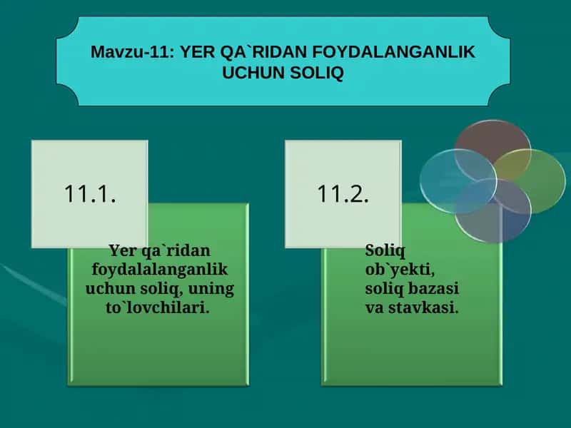 YER QA`RIDAN FOYDALANGANLIK UCHUN SOLIQ