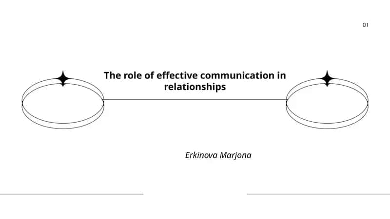 The role of effective communication in relationships