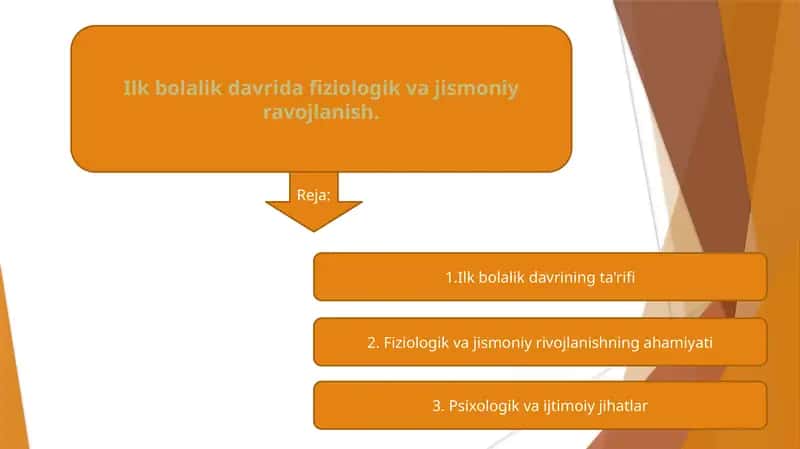 Ilk Bolalik Davri Fiziologik va Jismoniy Rivojlanish