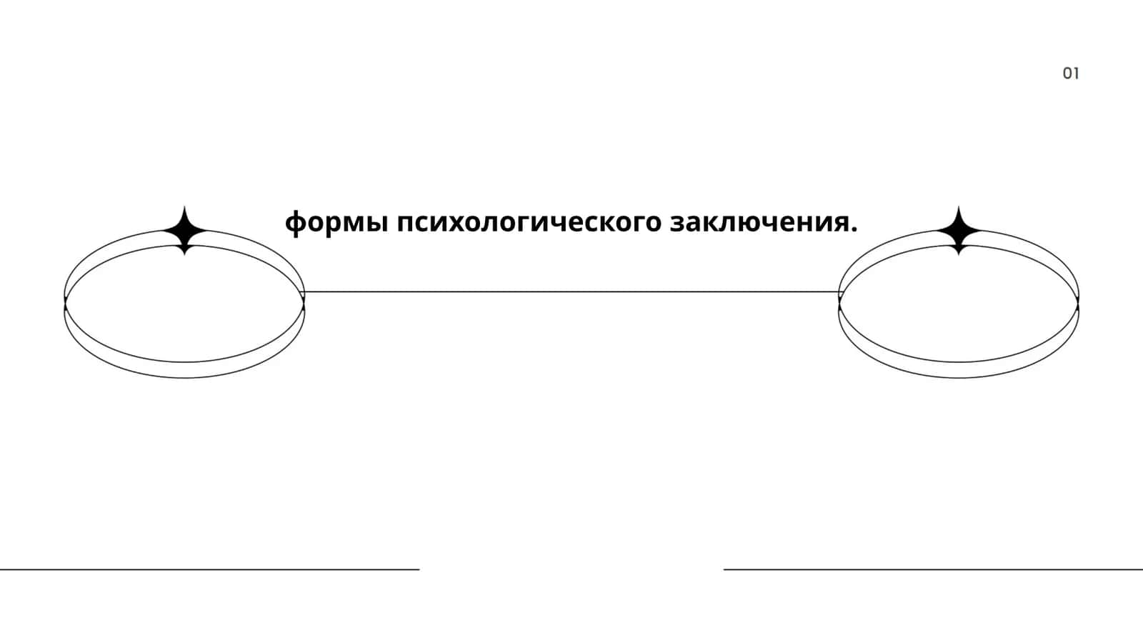 Классификация форм психологического заключения
