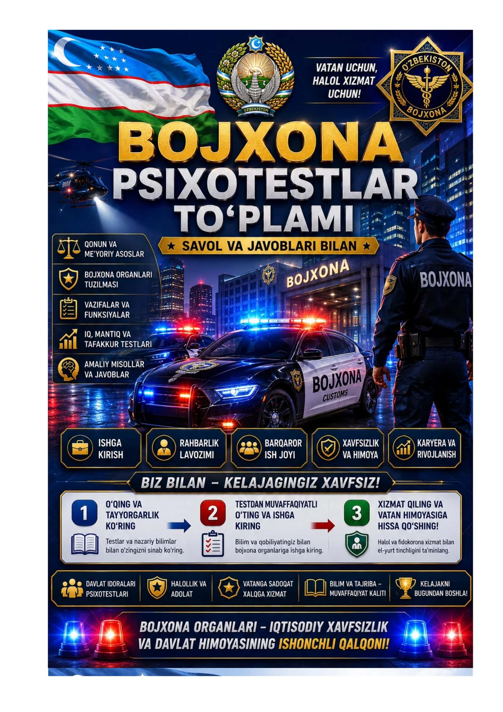 Bojxona ishga kirish uchun savol javoblar toplami