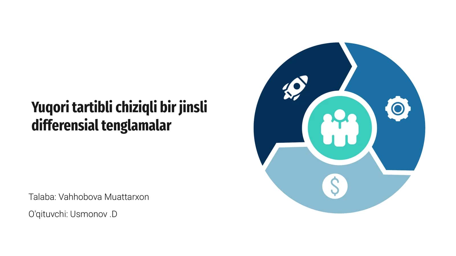 Yuqori tartibli chiziqli bir jinsli differensial tenglamalar