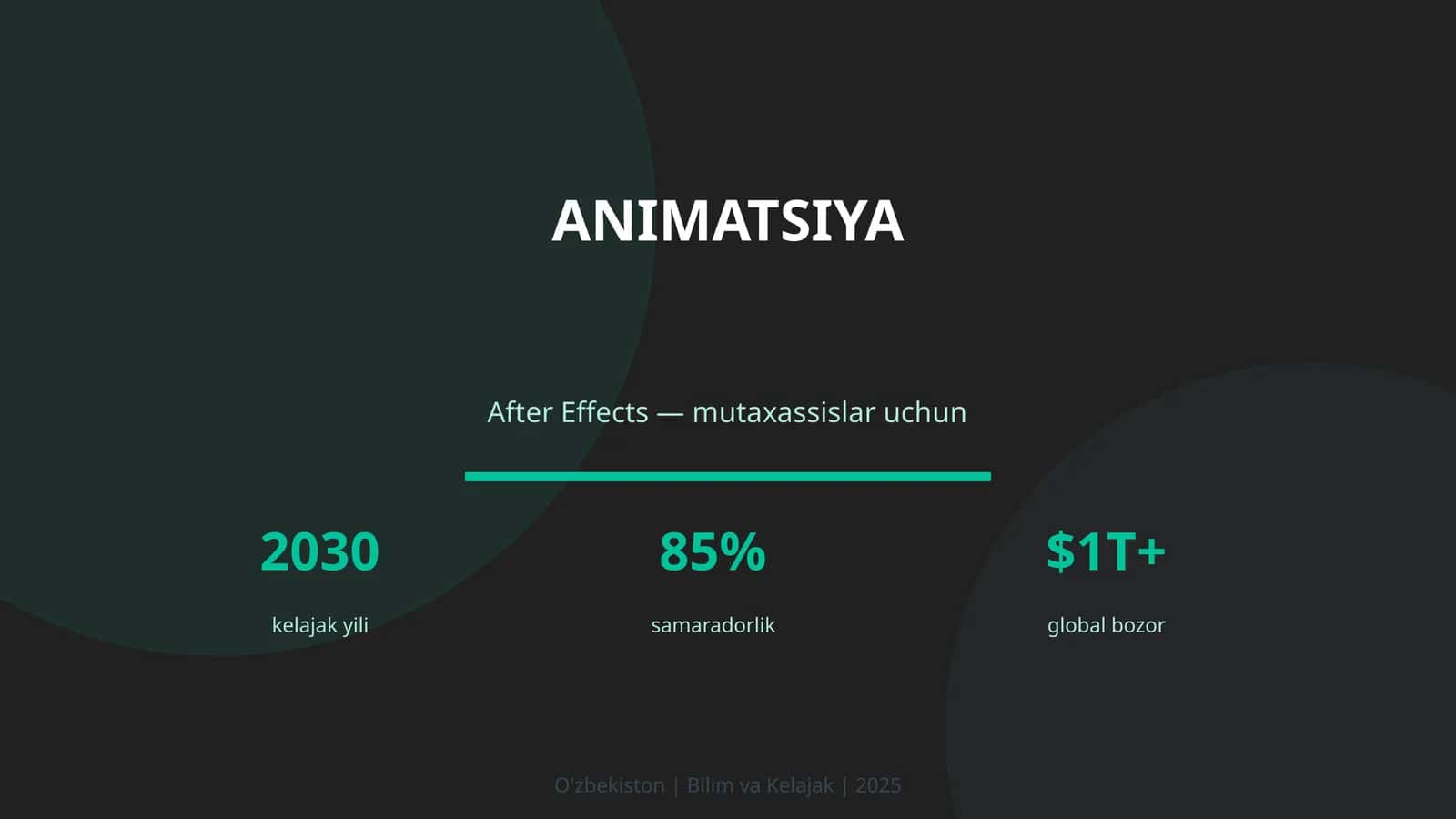 ANIMATSIYA