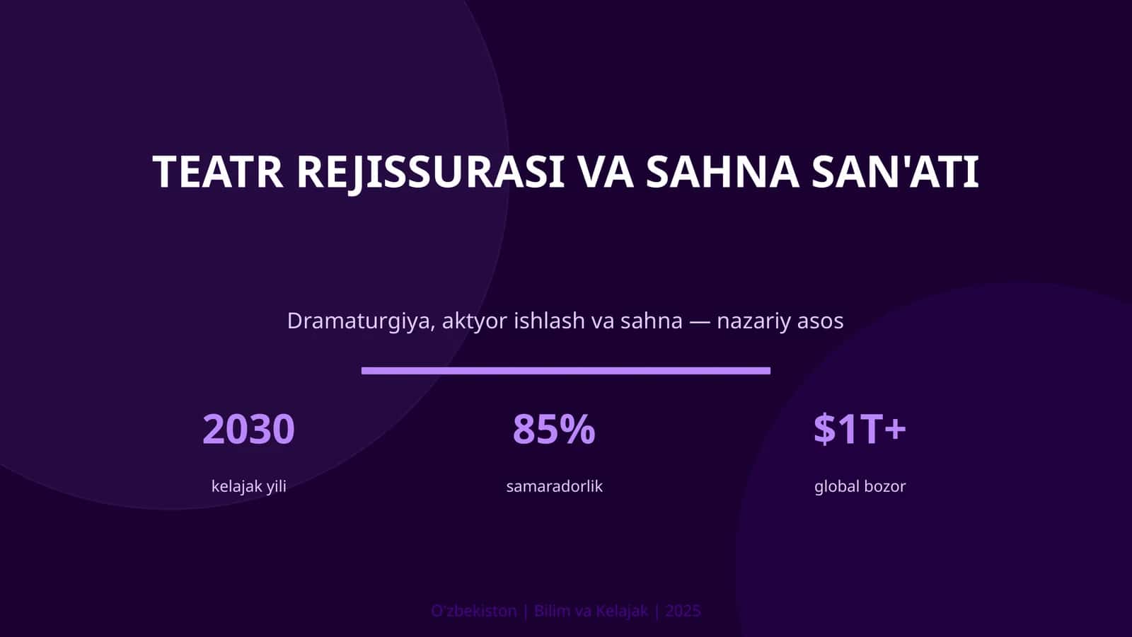 Teatr rejissurasi va sahna san'ati