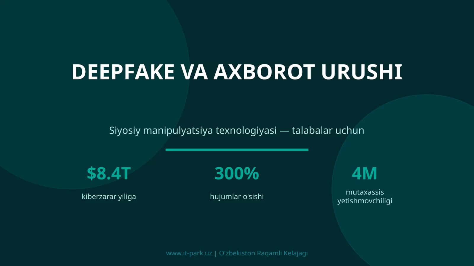 DEEPFAKE VA AXBOROT URUSHI