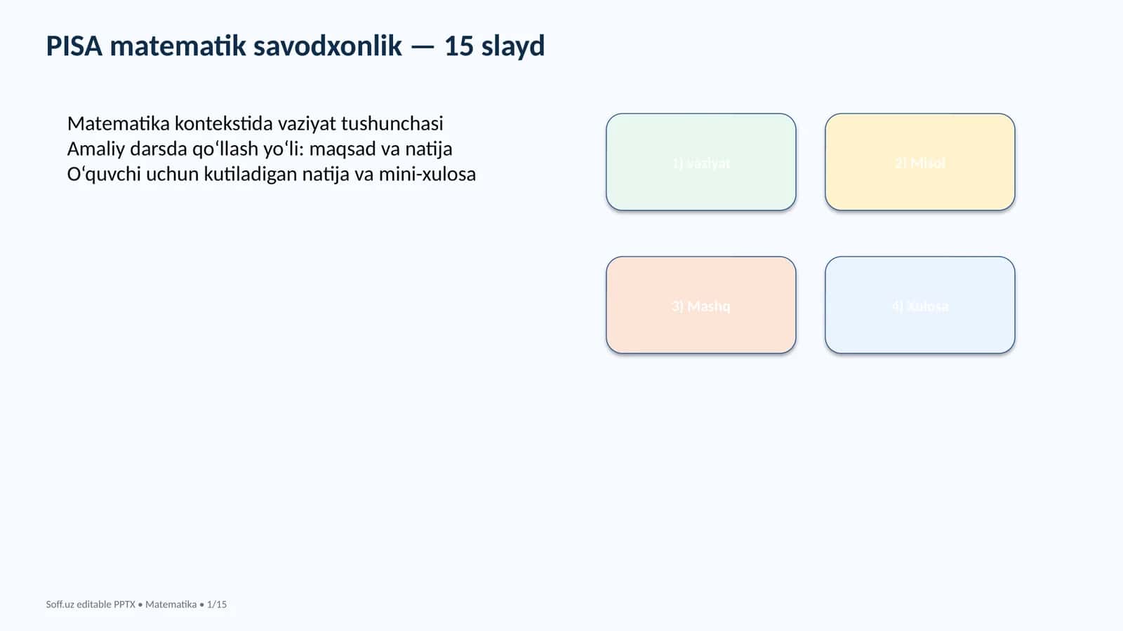 PISA matematik savodxonlik — 15 slayd