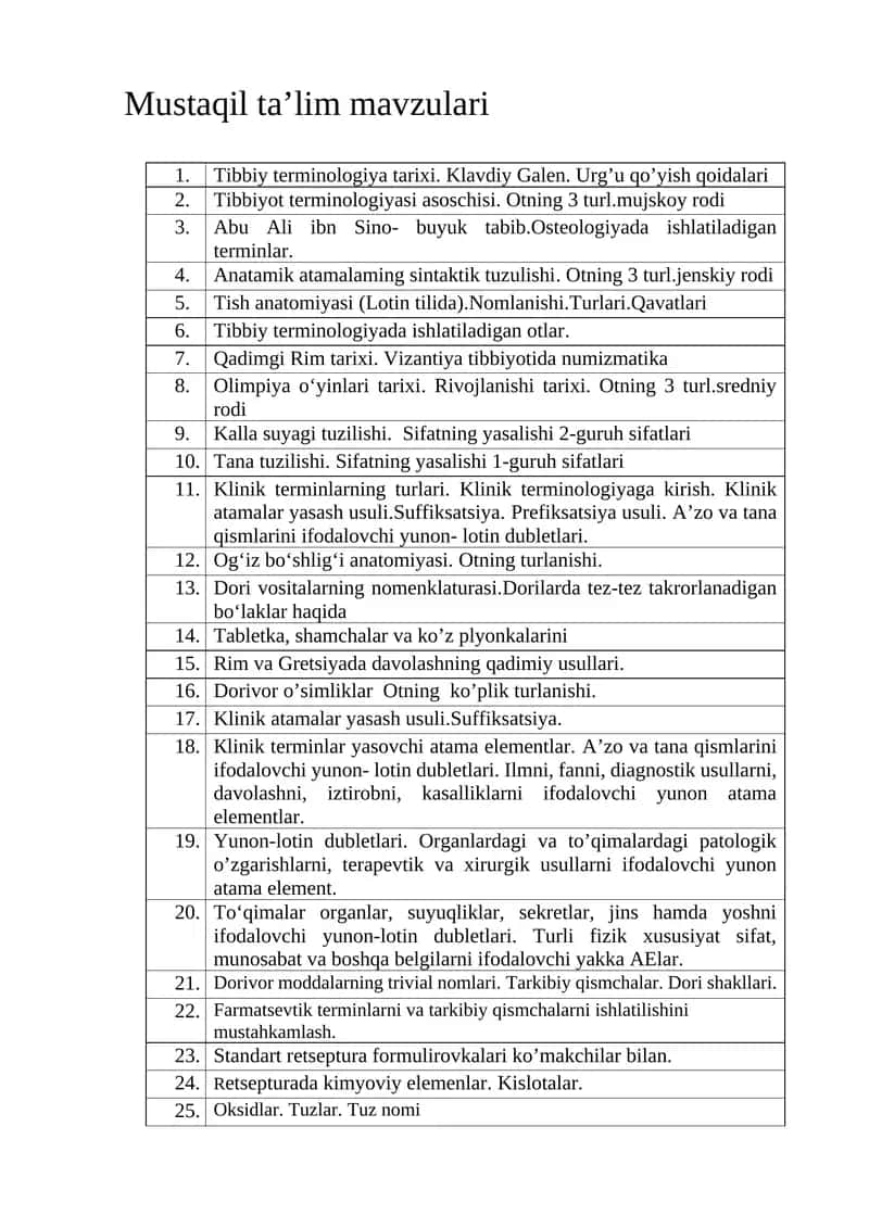Tibbiy terminologiya tarixi