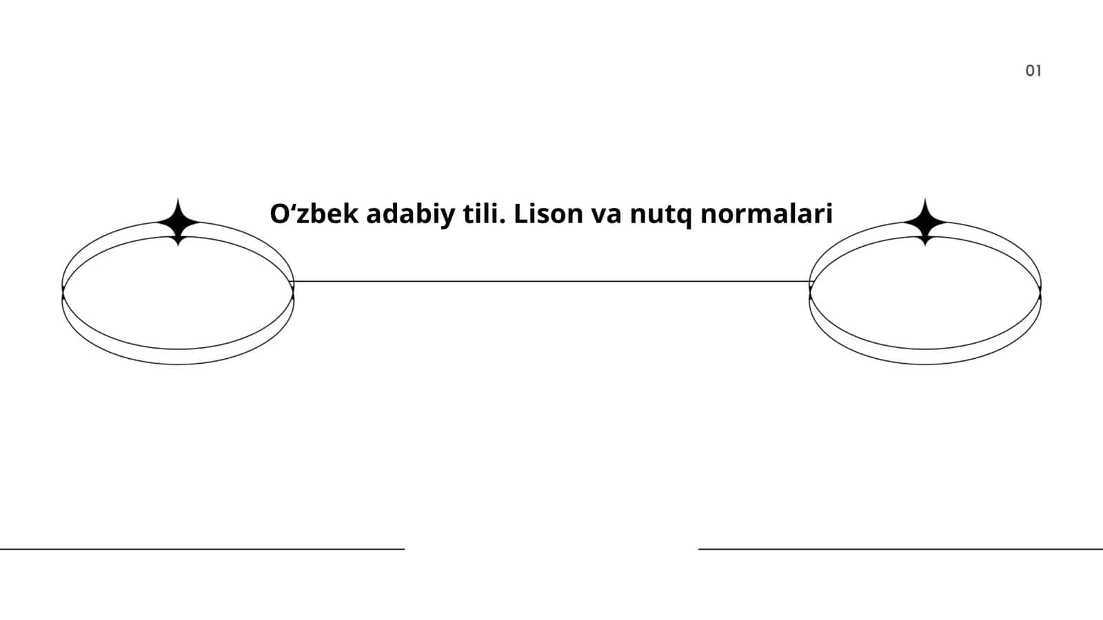 Oʻzbek adabiy tili. Lison va nutq normalari