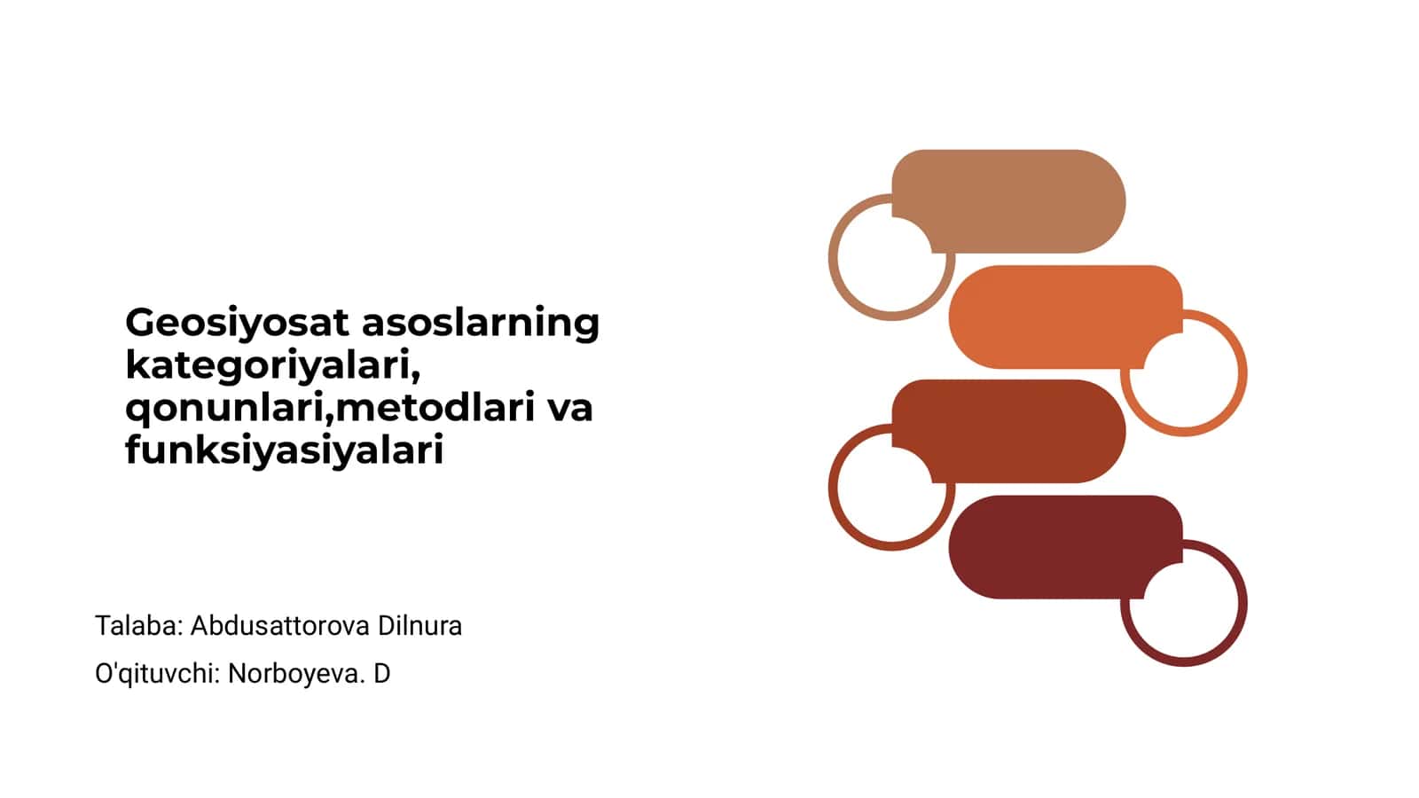 Geosiyosat asoslarning kategoriyalari, qonunlari, metodlari va funksiyasiyalari