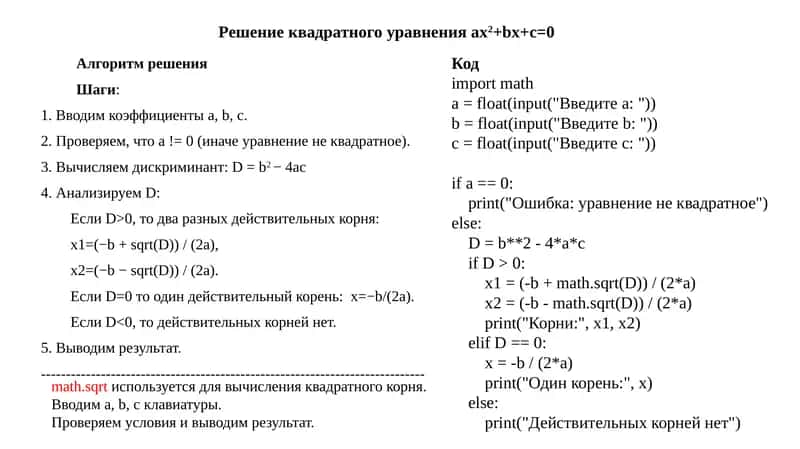 Matematik algoritmlar va usullari