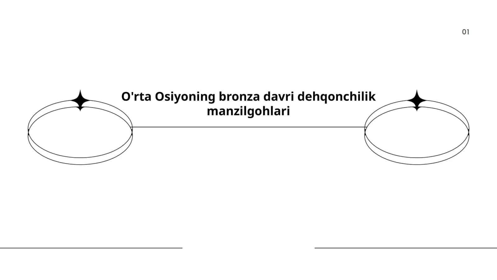 O'rta Osiyoning bronza davri dehqonchilik manzilgohlari