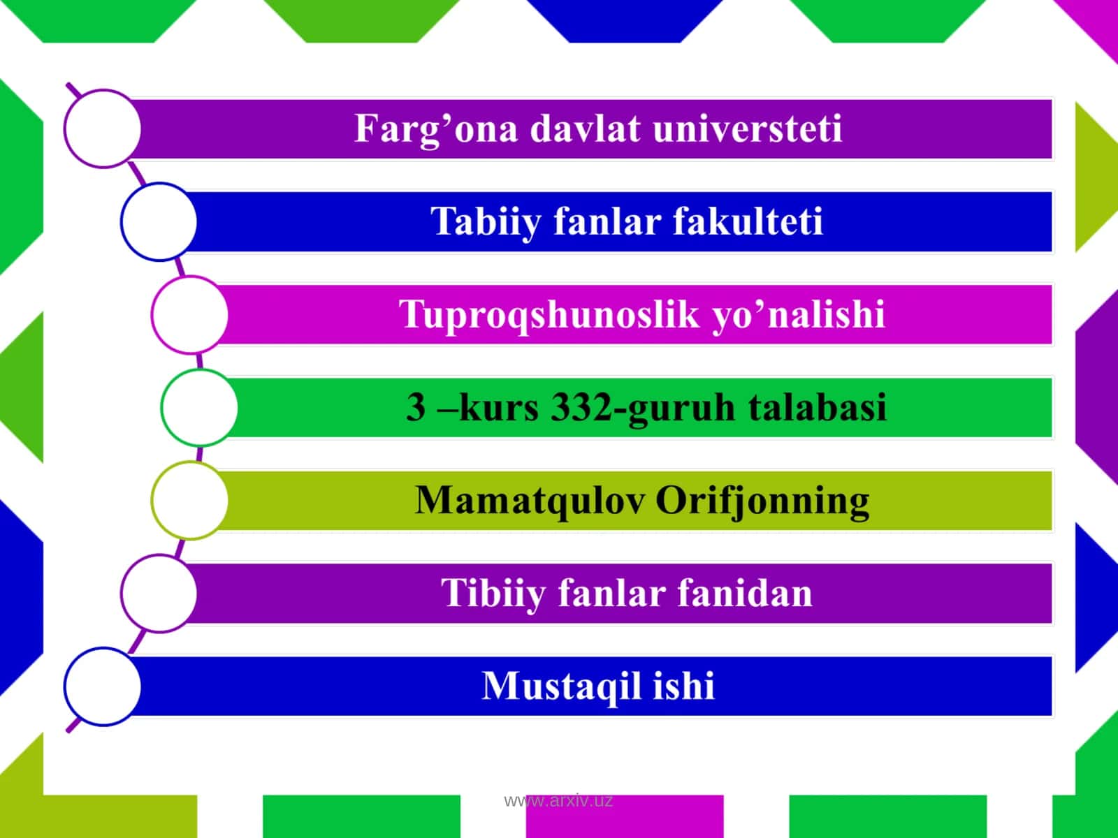 OIV - Odəm immun tanqislik virusi