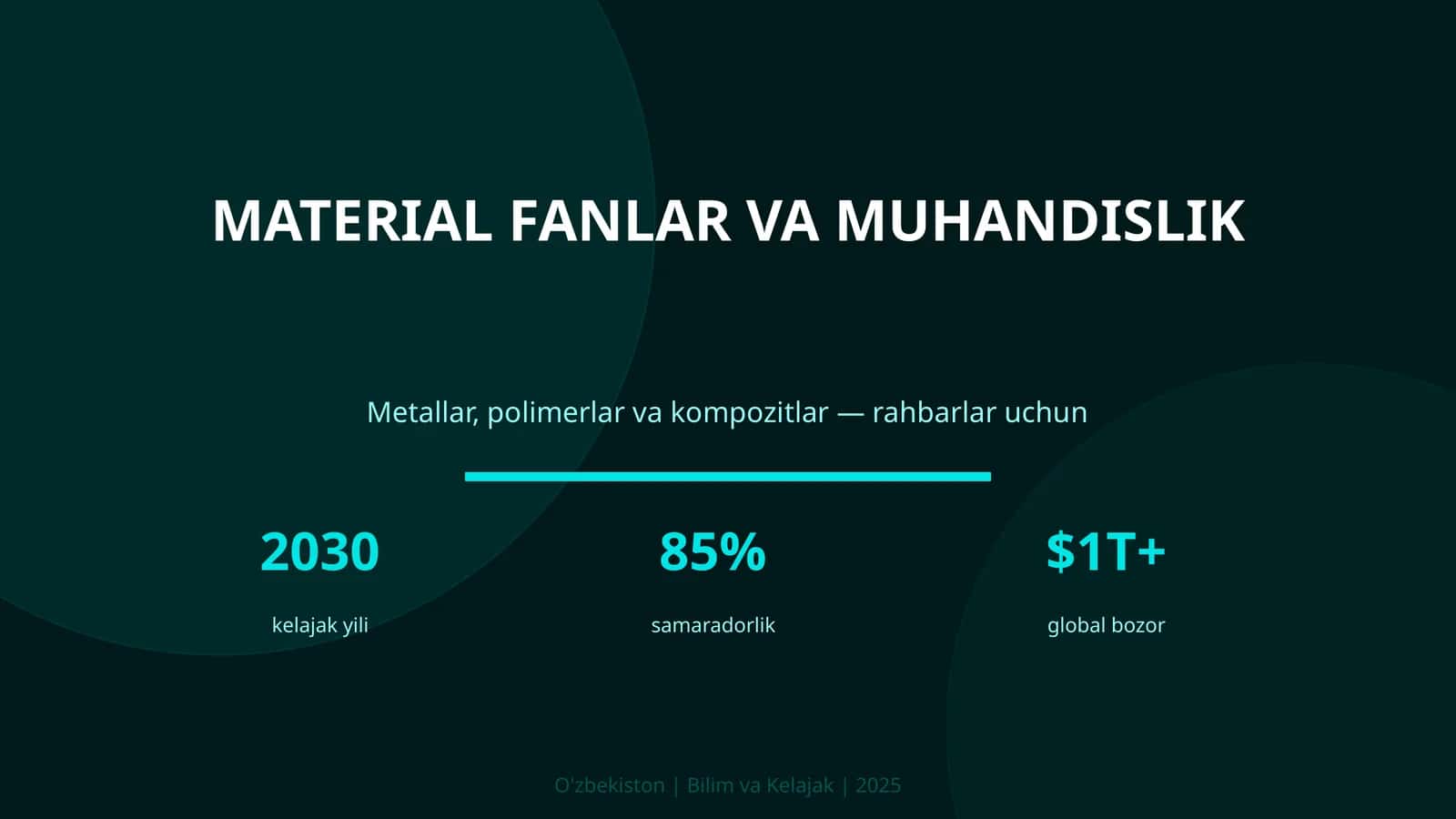MATERIAL FANLAR VA MUHANDISLIK