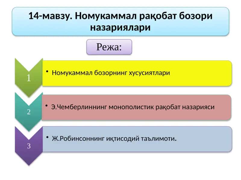 Чемберлен монополистик рақобат тўғрисида Ж.Робинсоннинг номукаммал рақобат назарияси