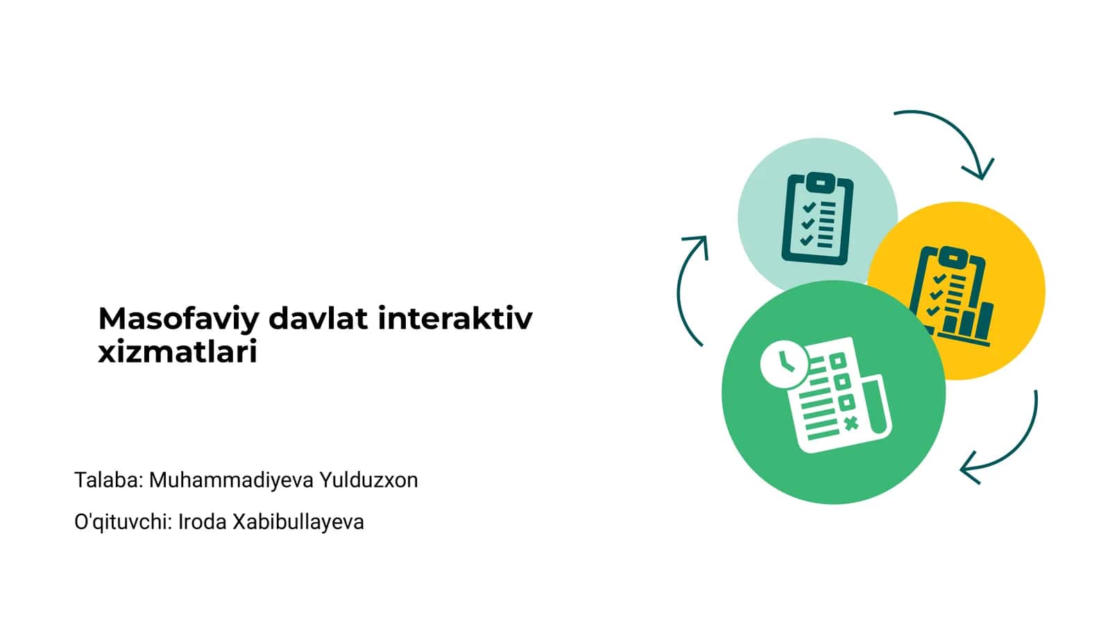 Masofaviy davlat interaktiv xizmatlari