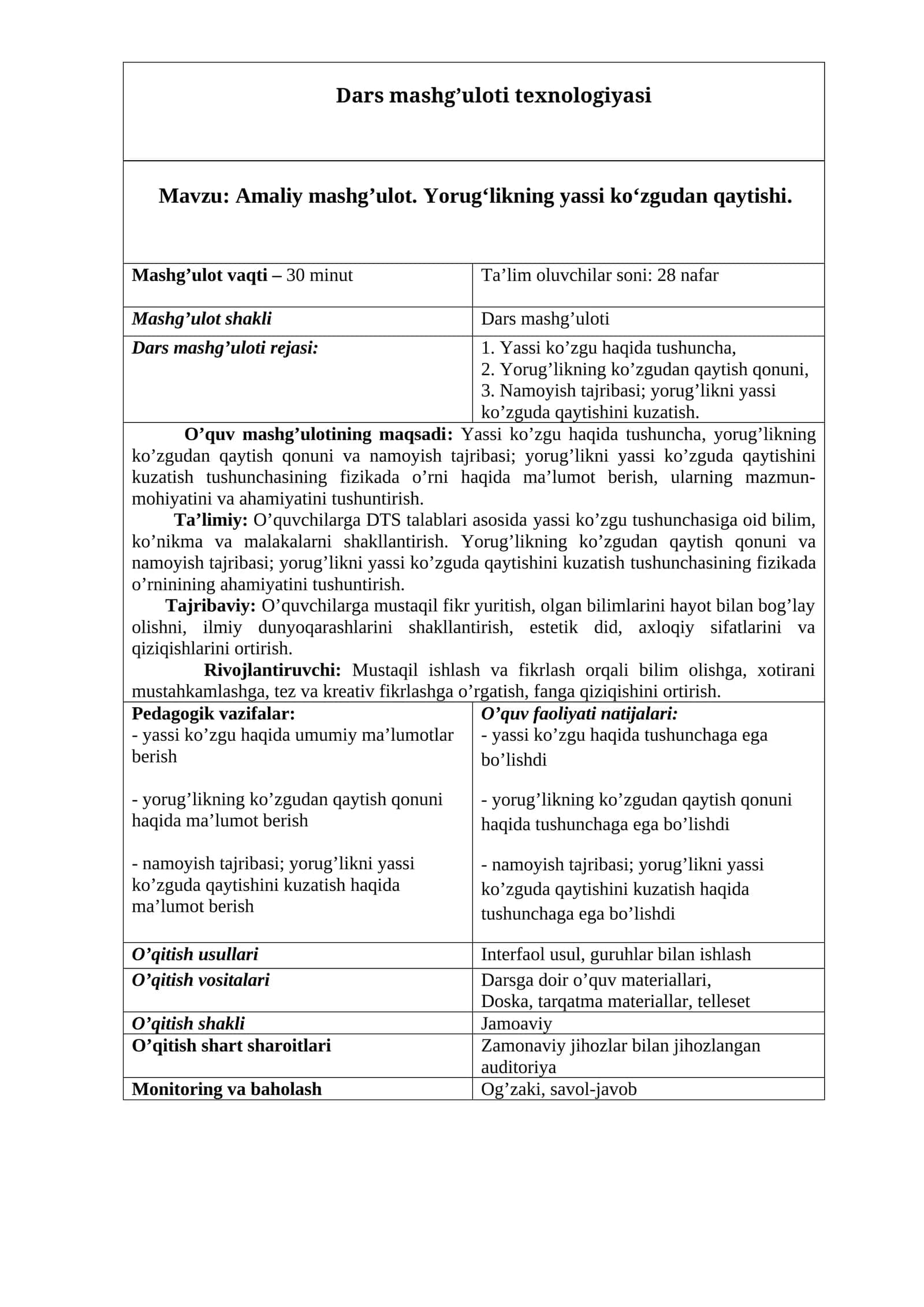 Amaliy mashg’ulot. Yorug‘likning yassi ko‘zgudan qaytishi mavzusida tayyor dars ishlanmasi.