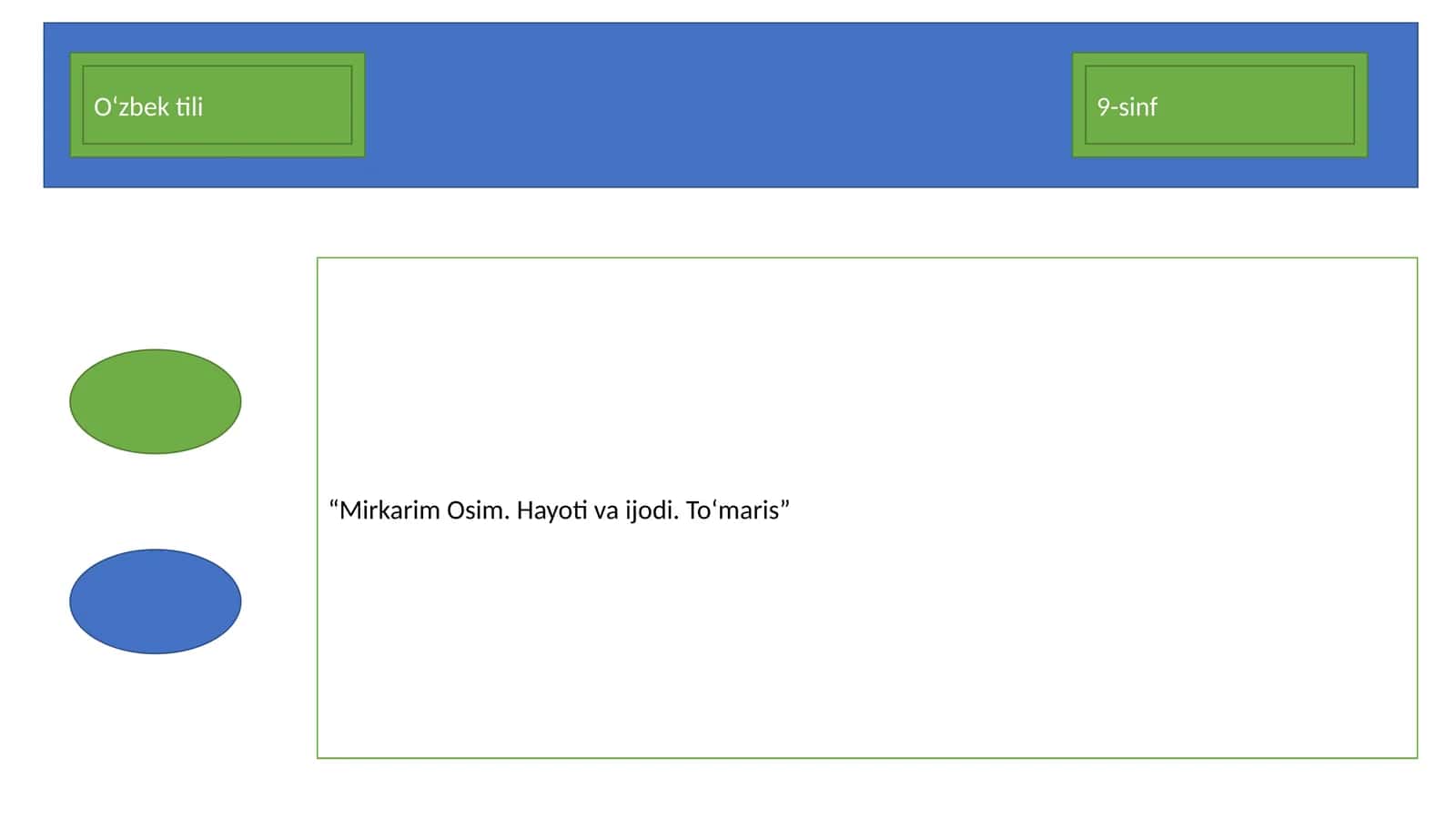 Mirkarim Osim. Hayoti va ijodi. To‘maris