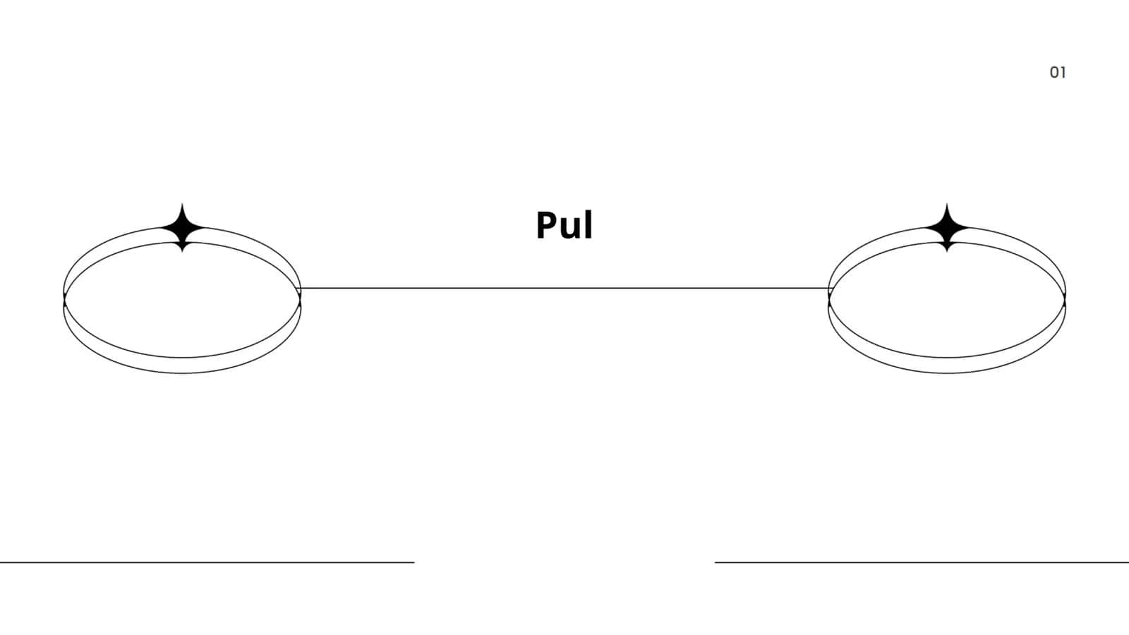Pul