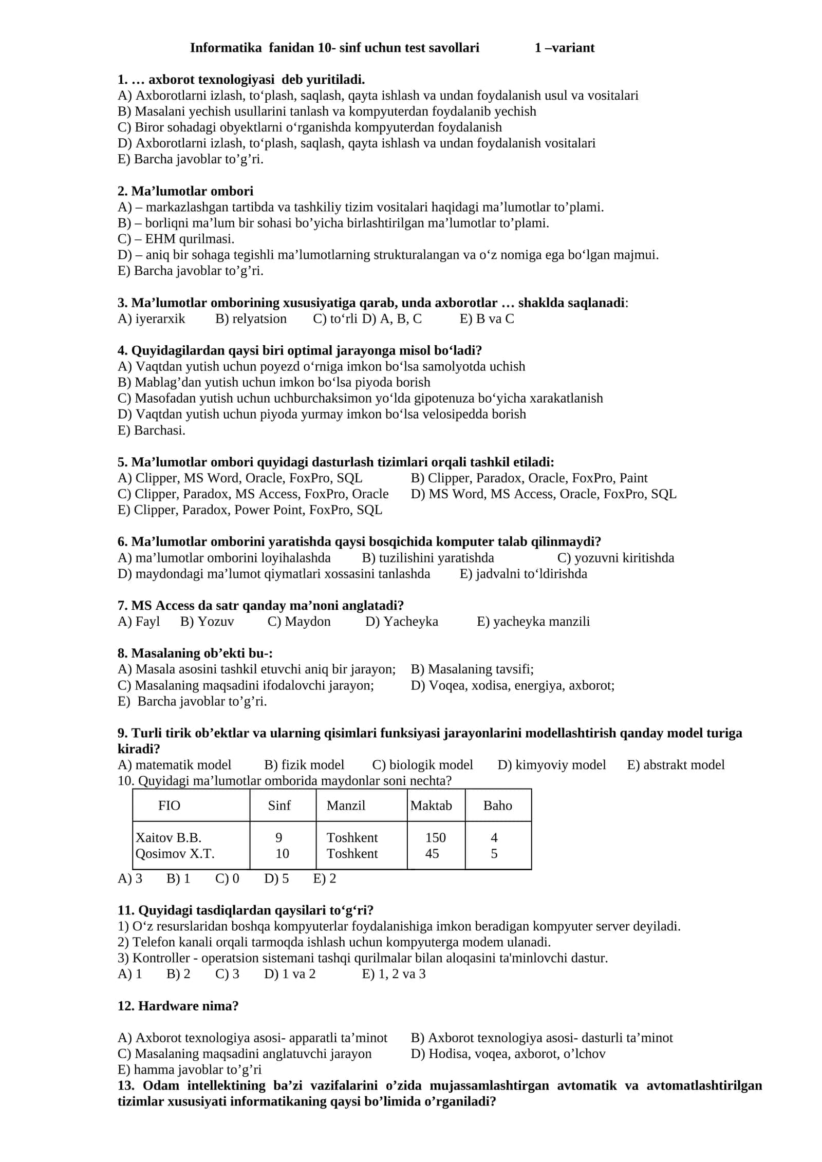 Informatika fаnidаn 10- sinf uchun tеst sаvоllаri 1 –variant