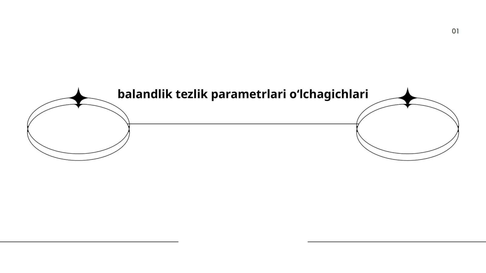 Balandlik Tezlik Oʻlchagichlari