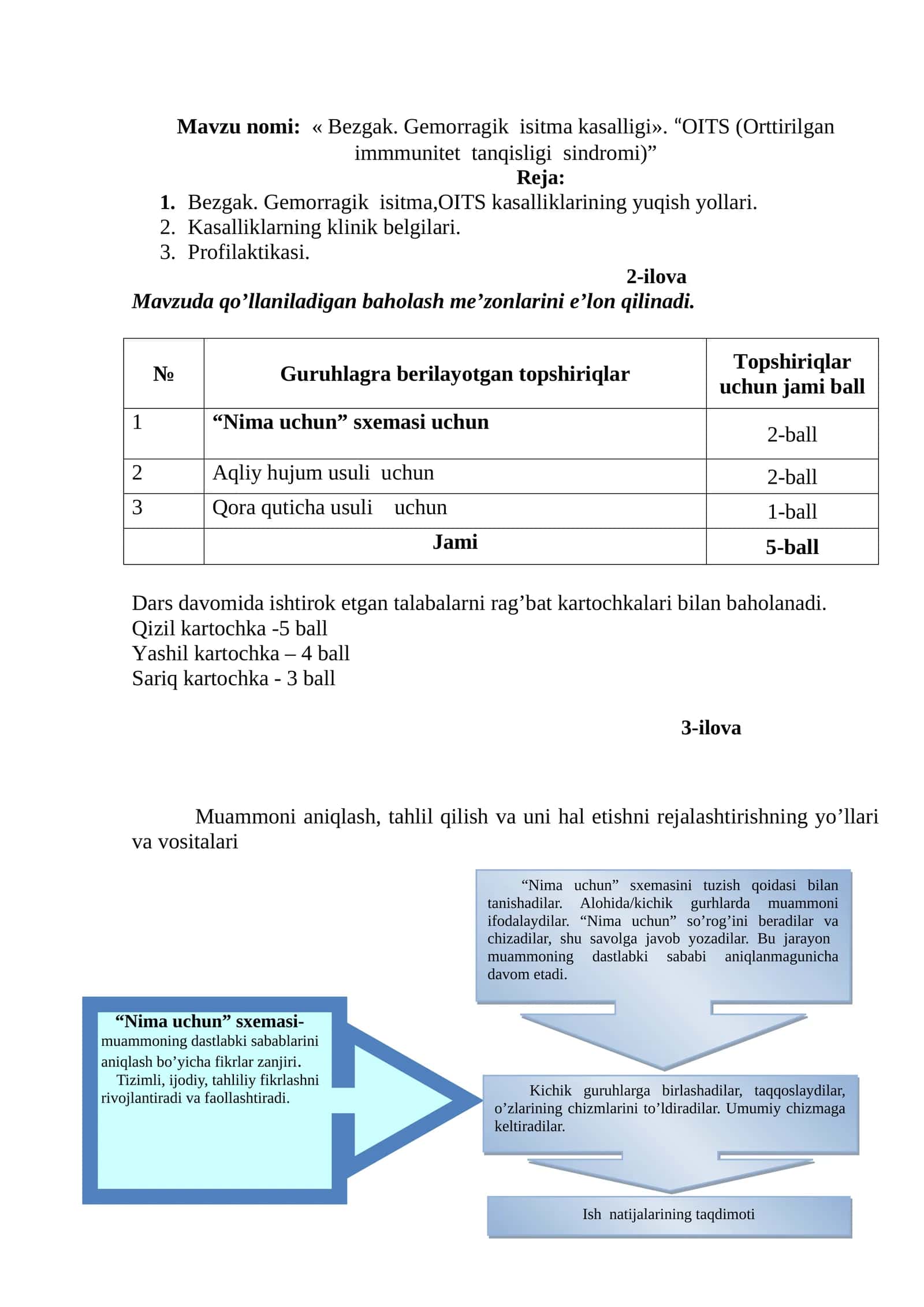 Bezgak. Gemorragik isitma kasalligi. OITS (Orttirilgan immmunitet tanqisligi sindromi)