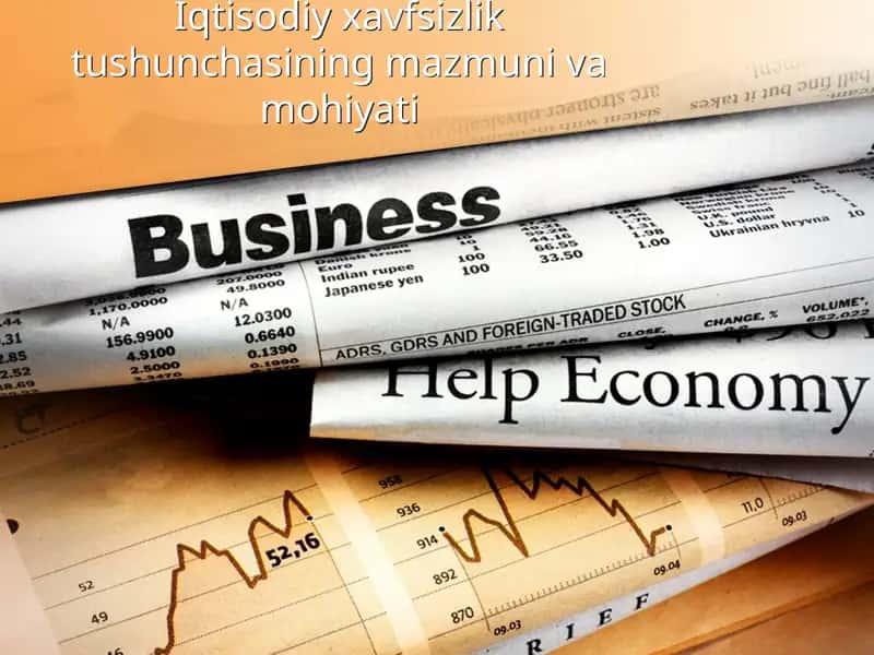 Xavfsizlik Tushunchasi Mazmuni
