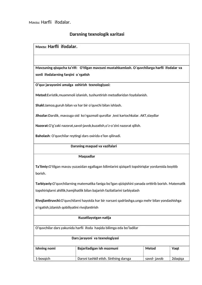 Harfli ifodalar
