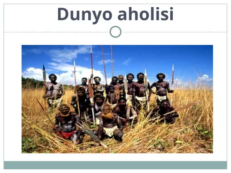 Dunyo aholisi