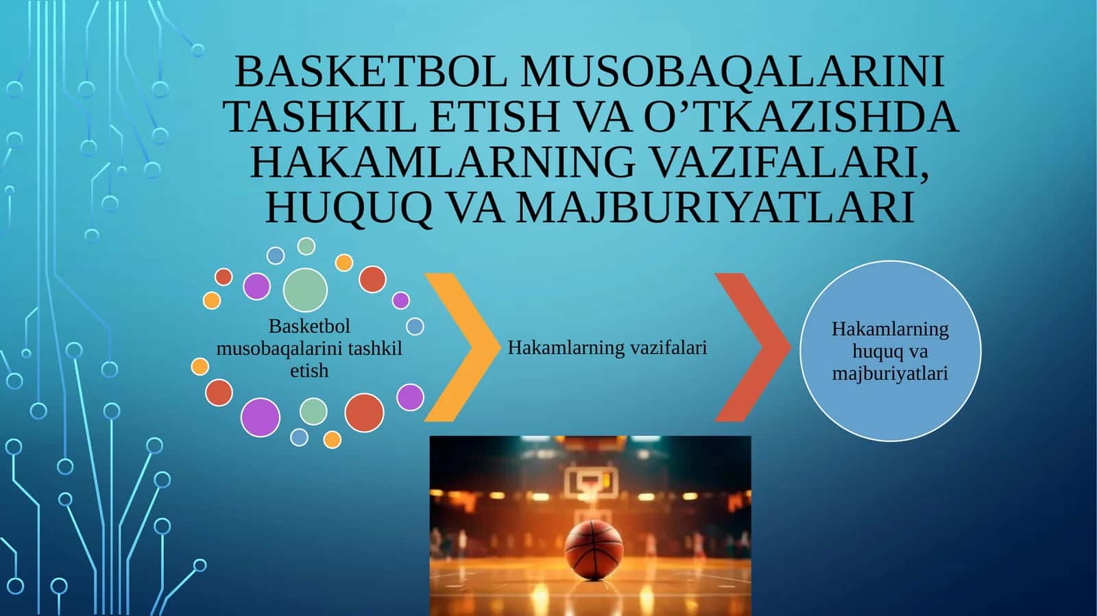 Basketbol musobaqalarini tashkil etish va o’tkazishdagi hakamlar vazifalari