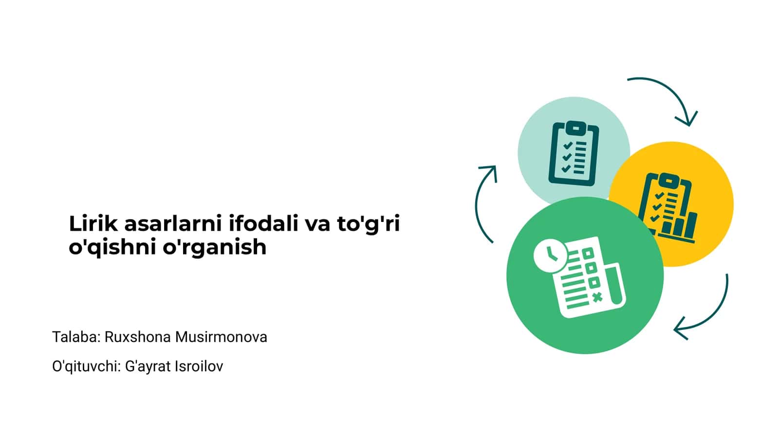 Lirik asarlarni ifodali va to'g'ri o'qishni o'rganish