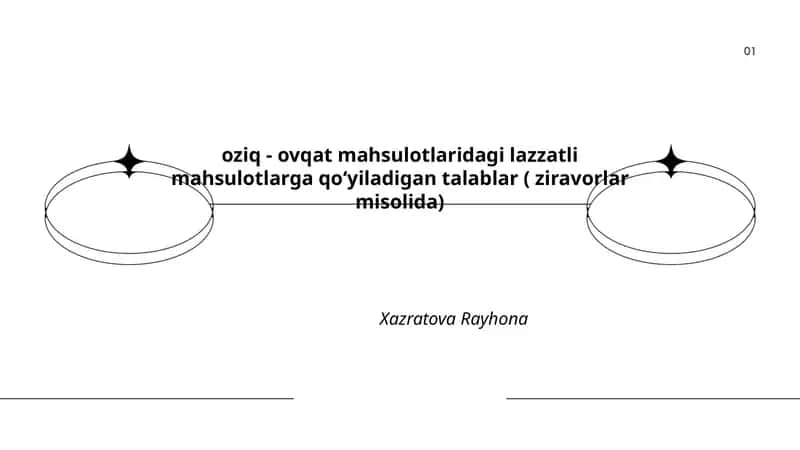 Lazzatli mahsulotlar (ziravorlar)