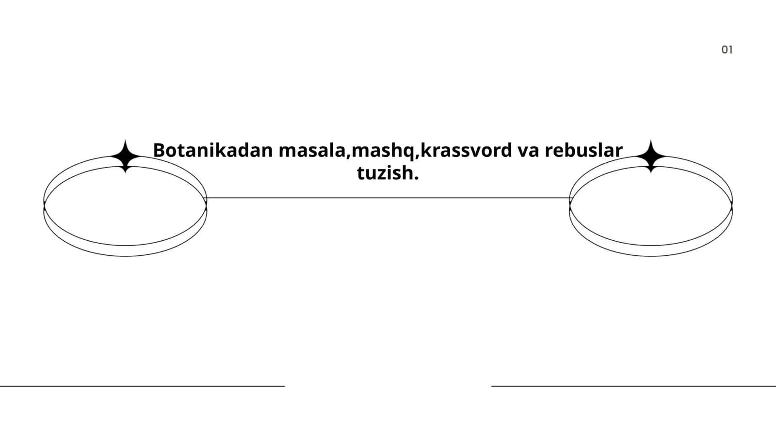 Botanikadan masala, mashq, krassvord va rebuslar tuzish