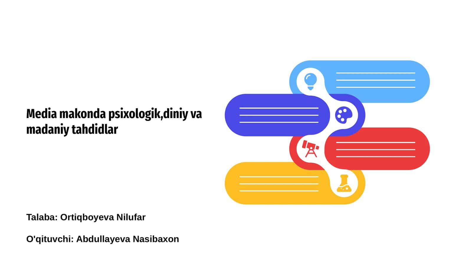 Media makonda psixologik, diniy va madaniy tahdidlar