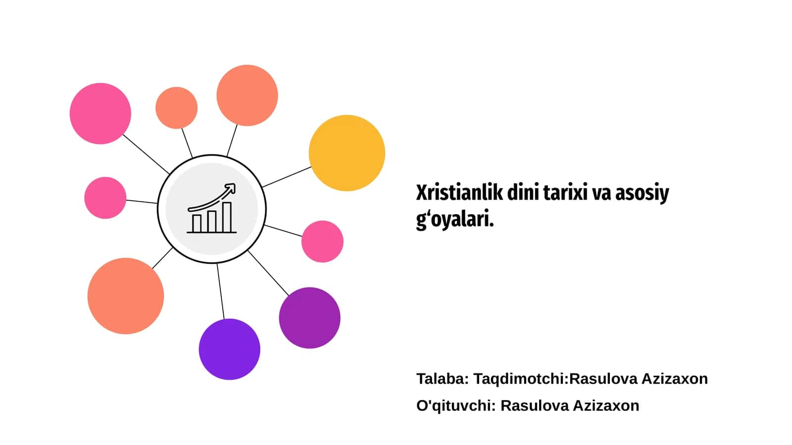 Xristianlik dini tarixi va asosiy g‘oyalari