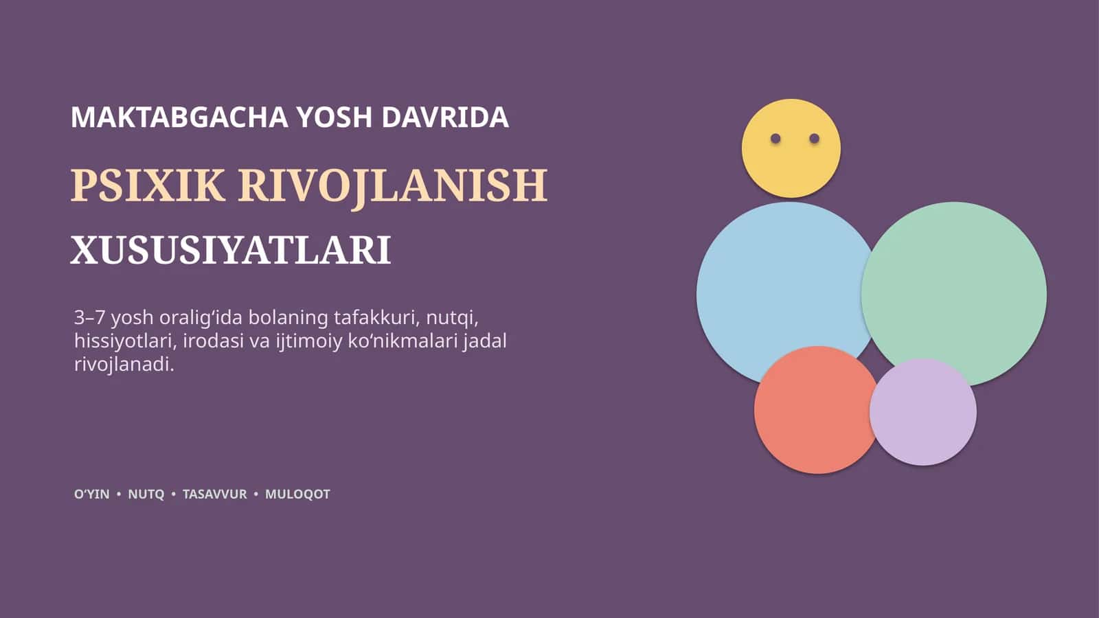 MAKTABGACHA YOSH DAVRIDA PSIXIK RIVOJLANISH