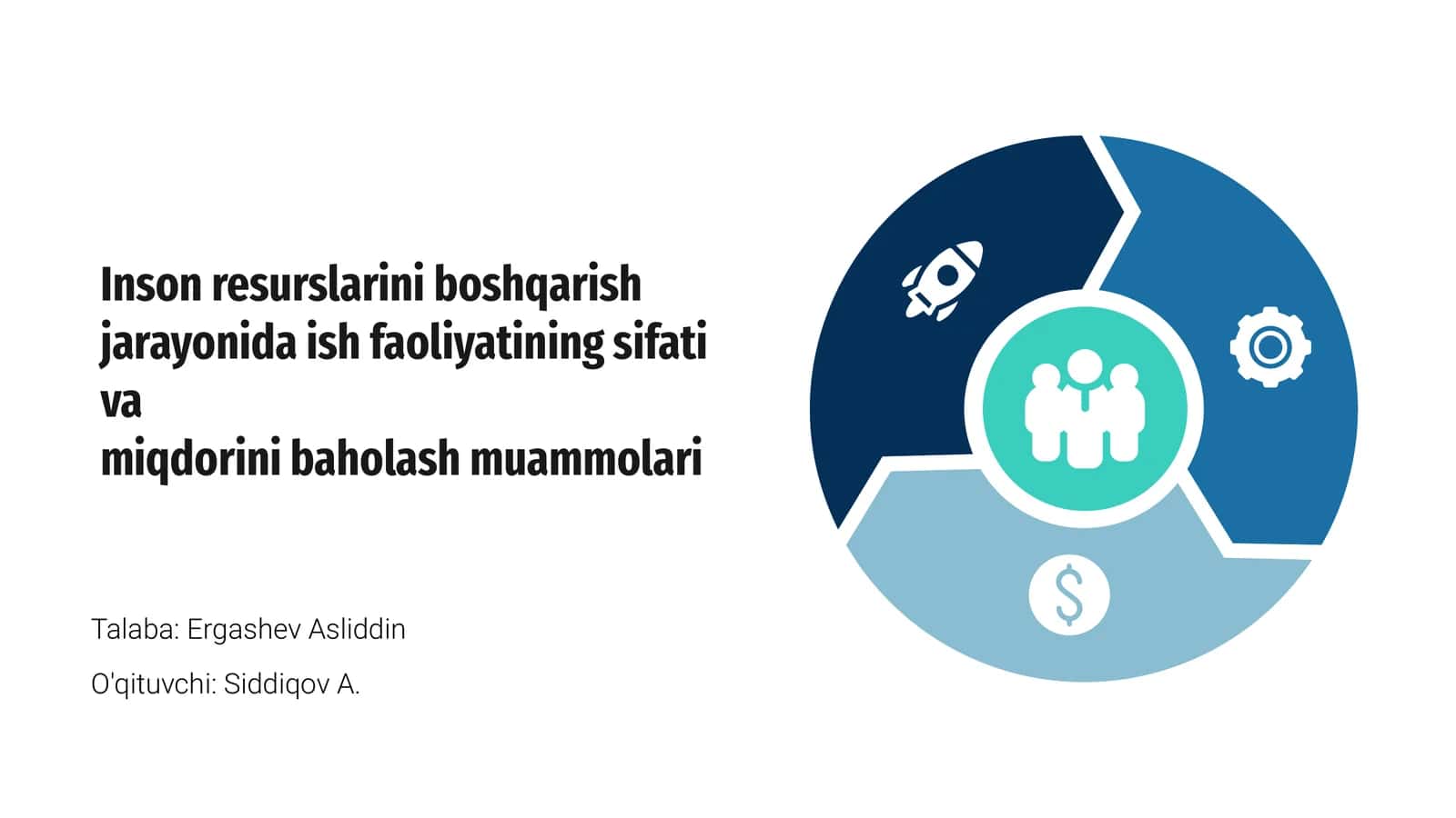 Inson resurslari boshqaruvi muammolari