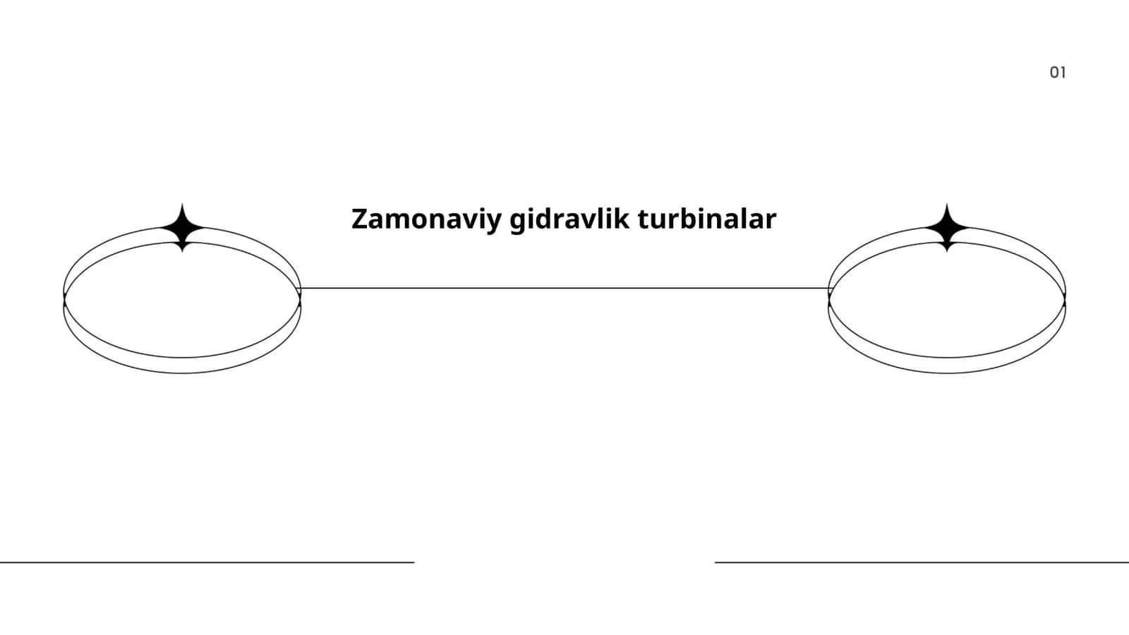 Zamonaviy gidravlik turbinalar