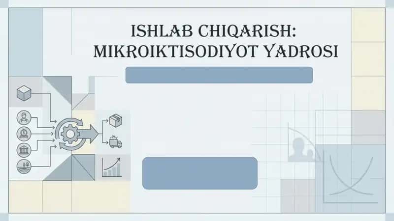 Mikroiqtisodiyot : Ishlab chiqarish