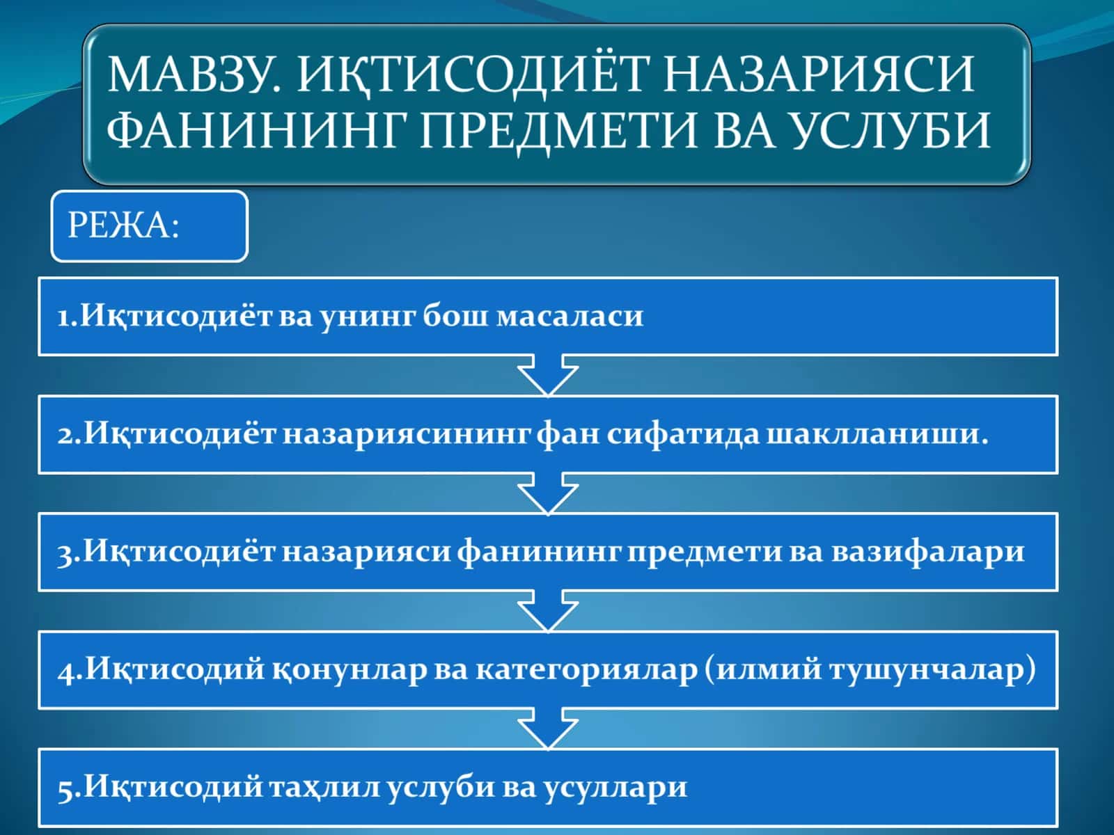Инфратузилма турлари